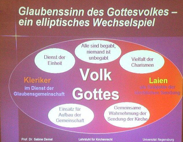 Fazit aus dem Referat von Prof. Dr. Sabine Demel
